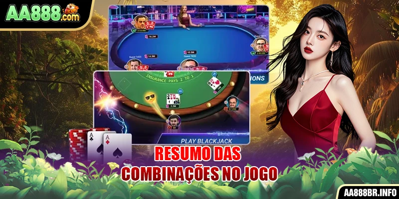 Resumo das combinações no jogo